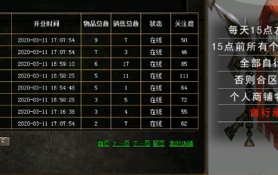 1.76传奇玩家想成功打通哭泣洞穴要先击杀干净 1.76传奇玩家想成功打通哭泣洞穴要先击杀干净
